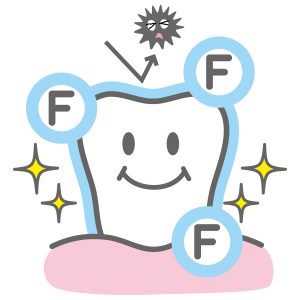 むし歯の進行度と治療方法