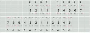 インプラント治療症例ブログ6 (前編)